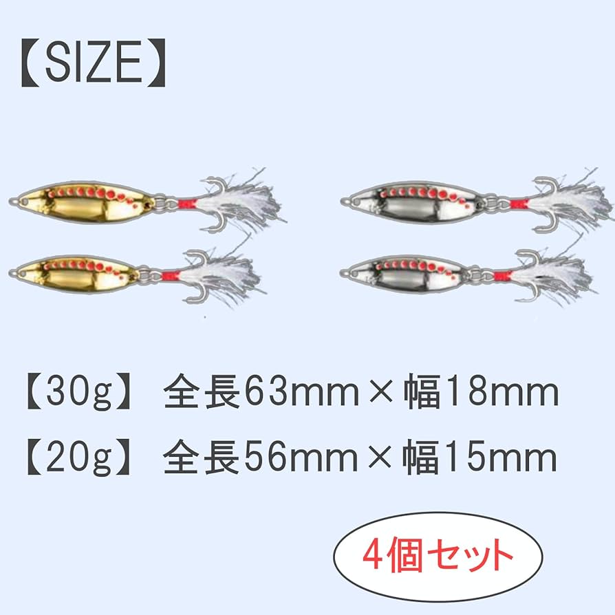 Amazon.co.jp: [SCGEHA] ビッグスプーン 4個セット 20g 30g